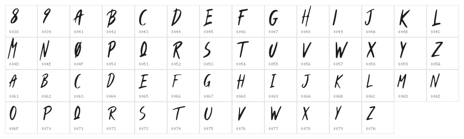 Muttcha Regular Character Map