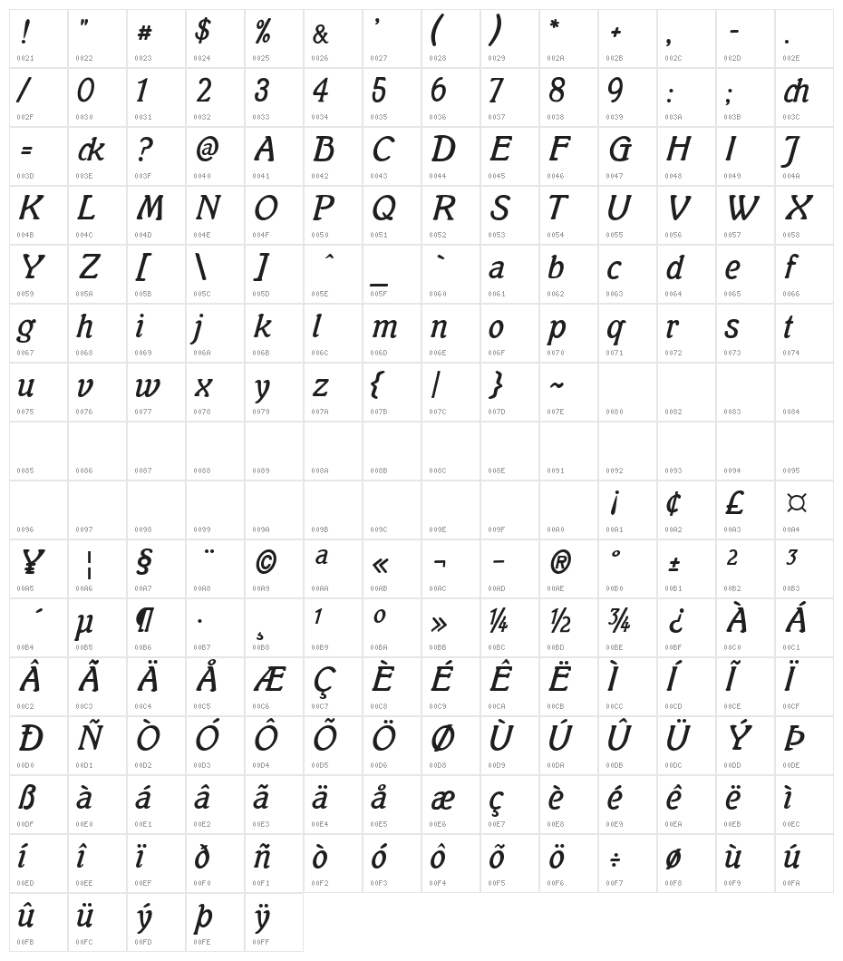 Mutter Krause Buch Bold Character Map