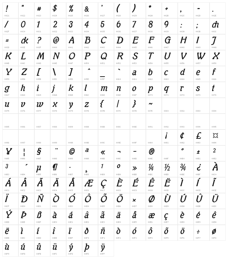Mutter Krause Halbfett Bold Character Map