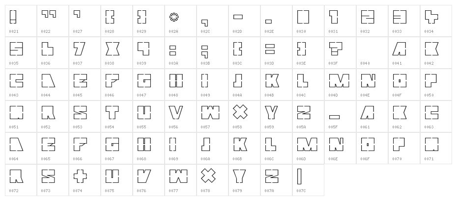 Mutter Character Map