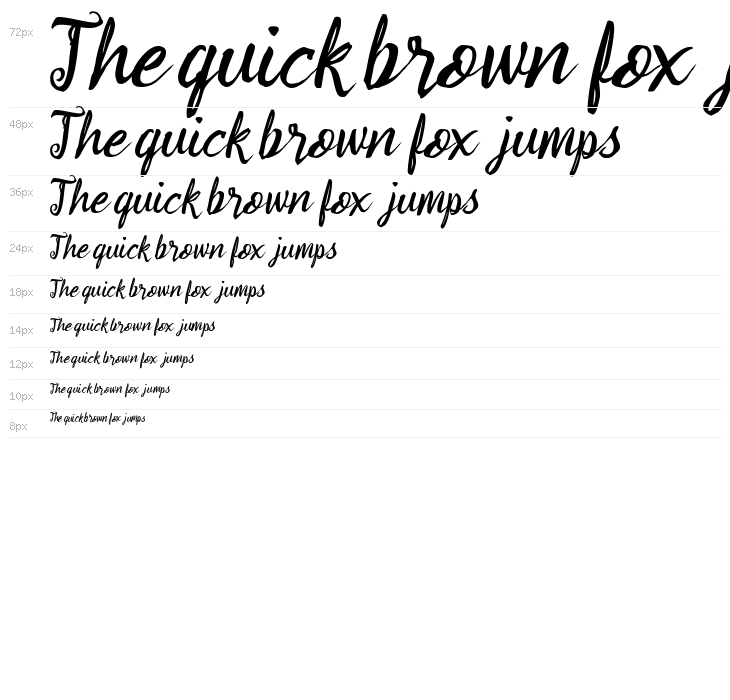 Muttero_demo Waterfall