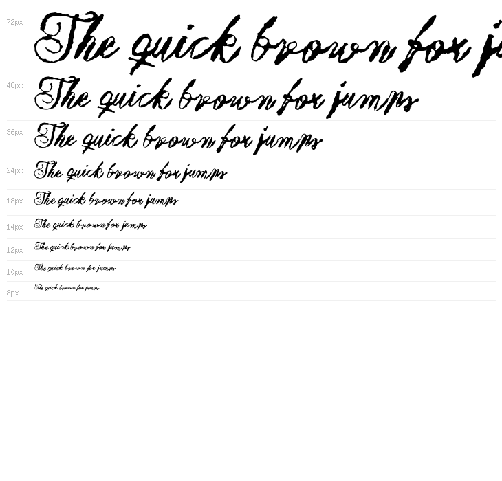 Muurahaiskarhu Waterfall