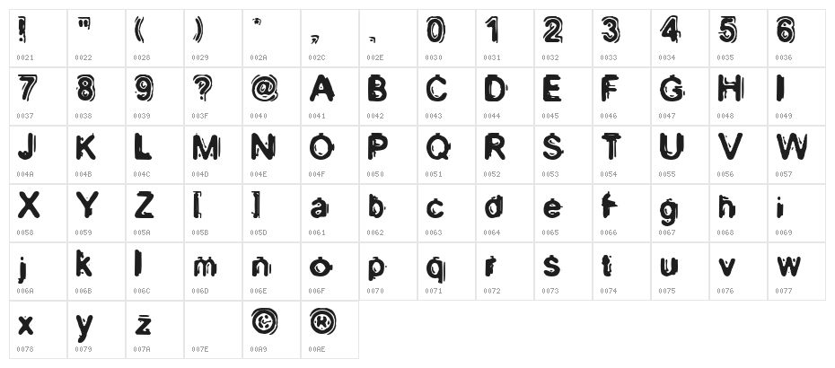 Muzzle Character Map