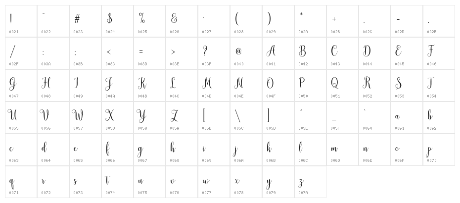 mudhisascriptdemo Character Map