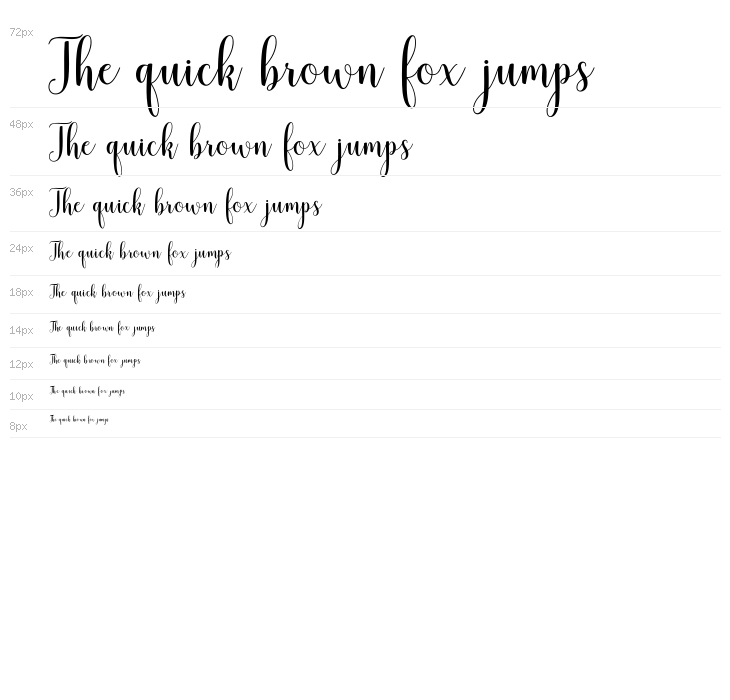 mudhisascriptdemo Waterfall