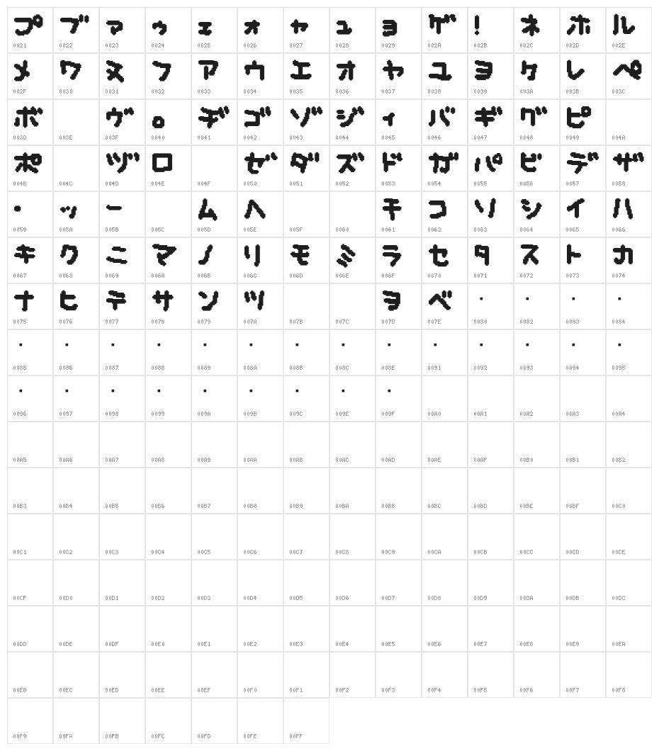 musekinin-katakana Character Map