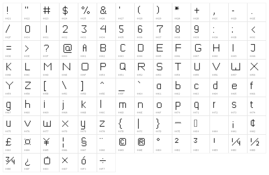 mushroomfont Character Map