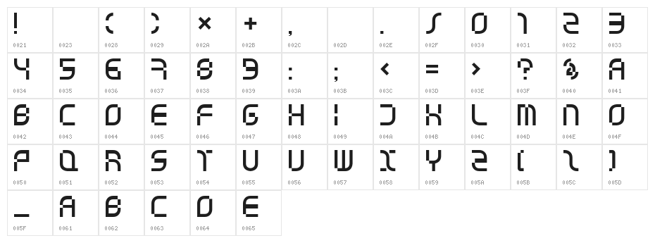 music television selector Character Map