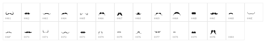 mustache Character Map
