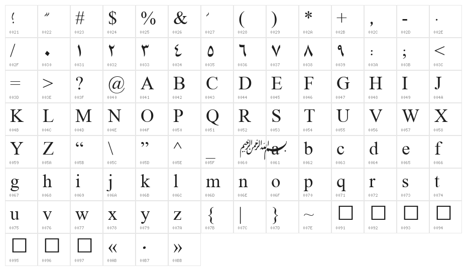 MV NAADHU ihugeliyun Character Map