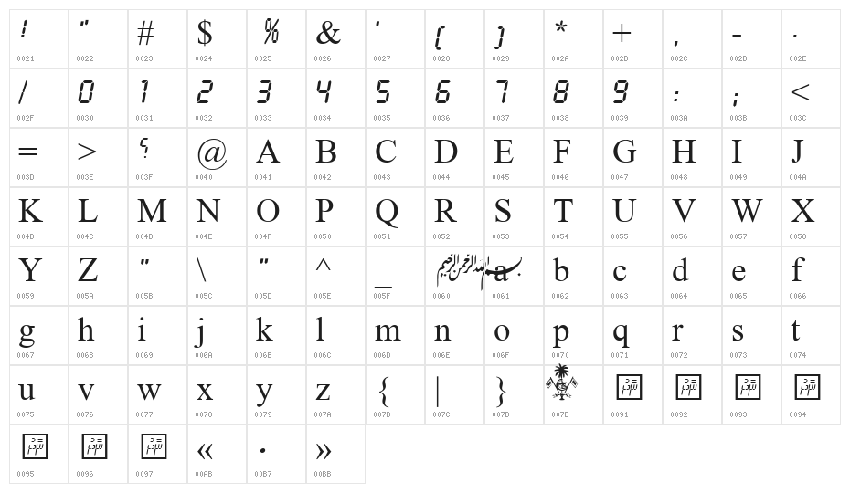 MV NAADHu DIGITAL Character Map
