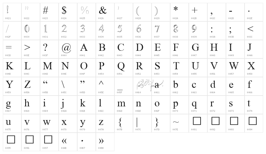 MV NAADHu HAVAASAA Character Map