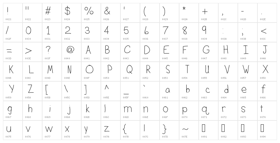 MVUThin Character Map