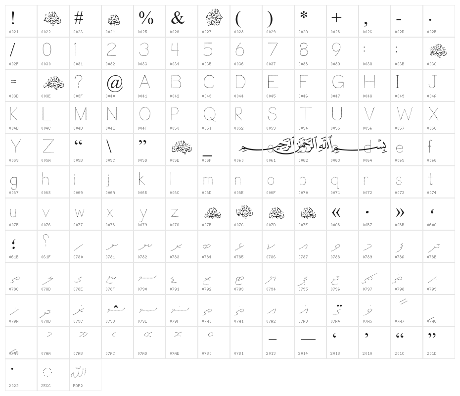 Mv Jadheedh Trace Character Map