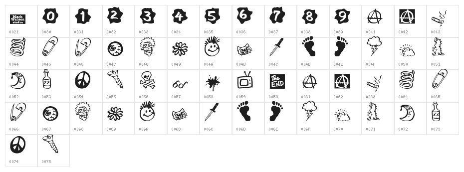 MW-Ding-A-Lings Character Map