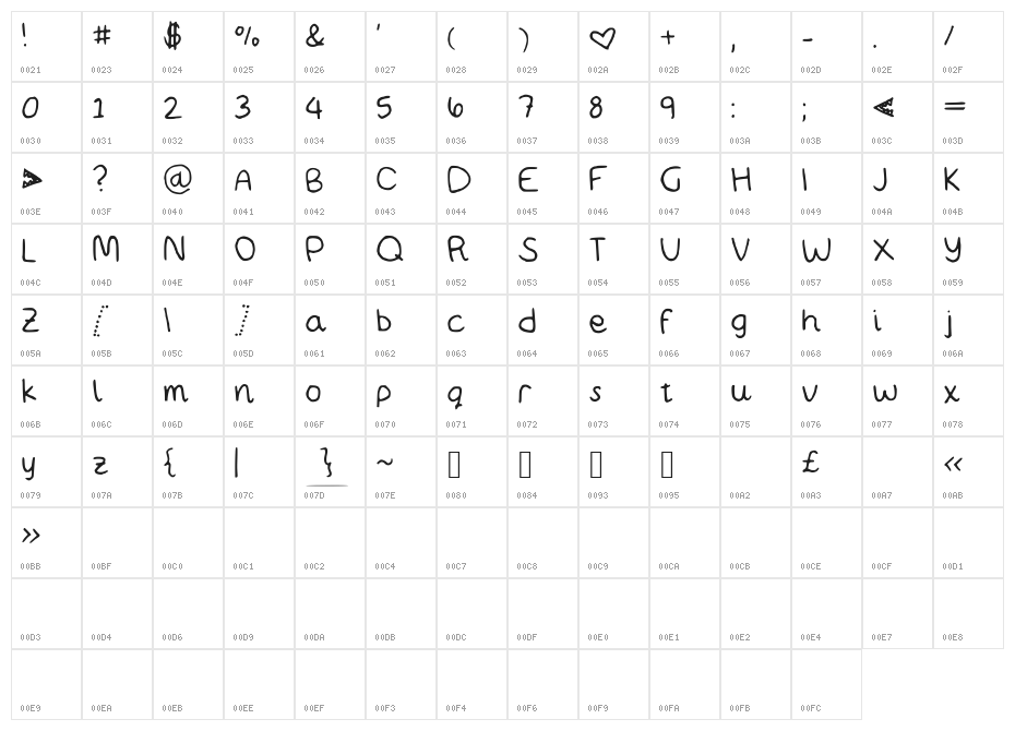 MWBubbly Character Map