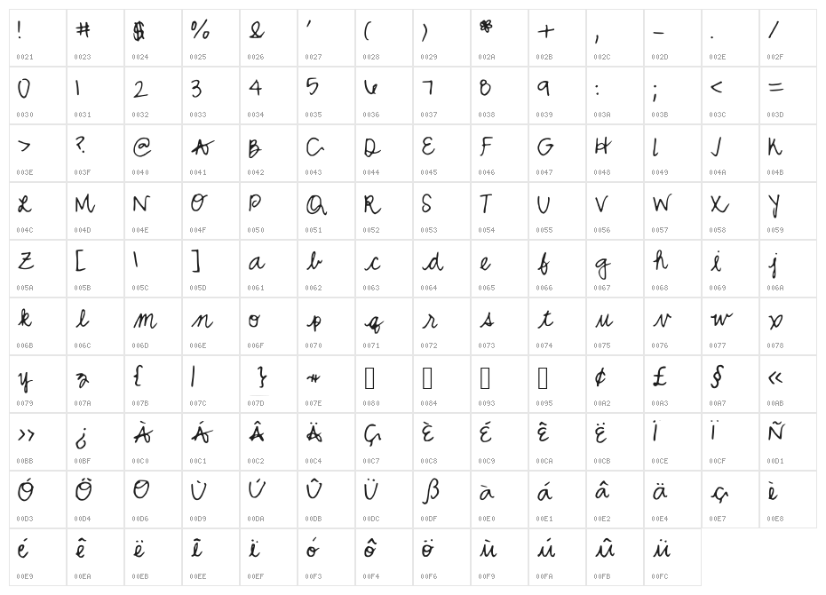MWCurly Character Map