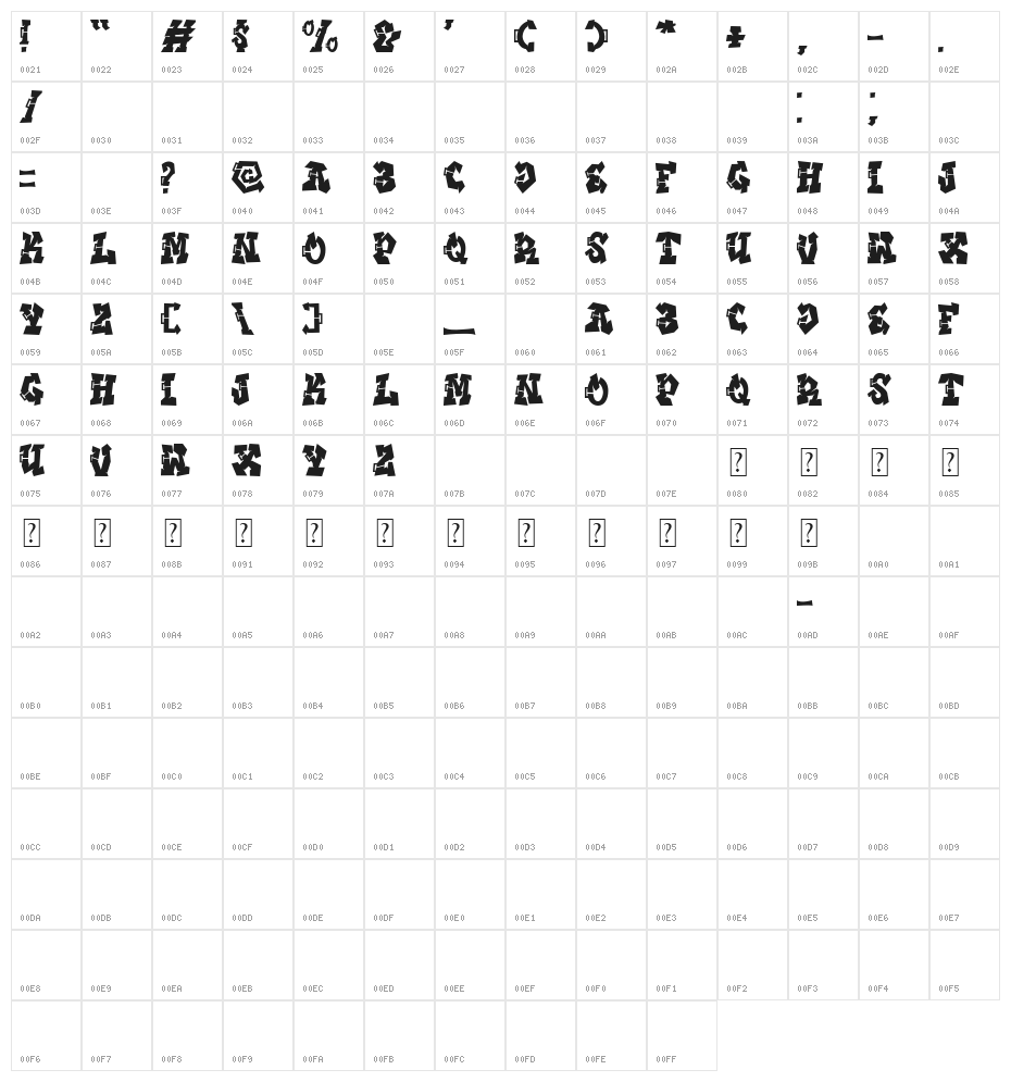 Mwd Graff Character Map