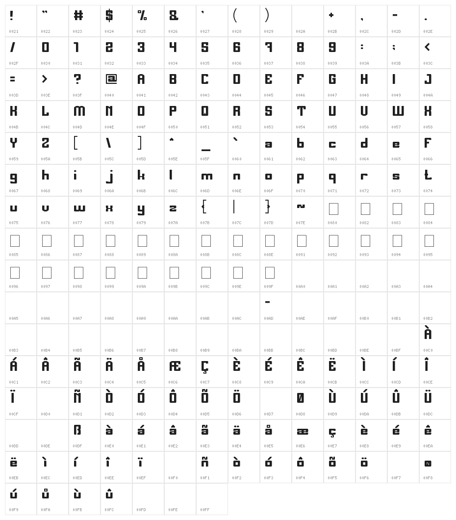 MY GOLDEN STAR Character Map