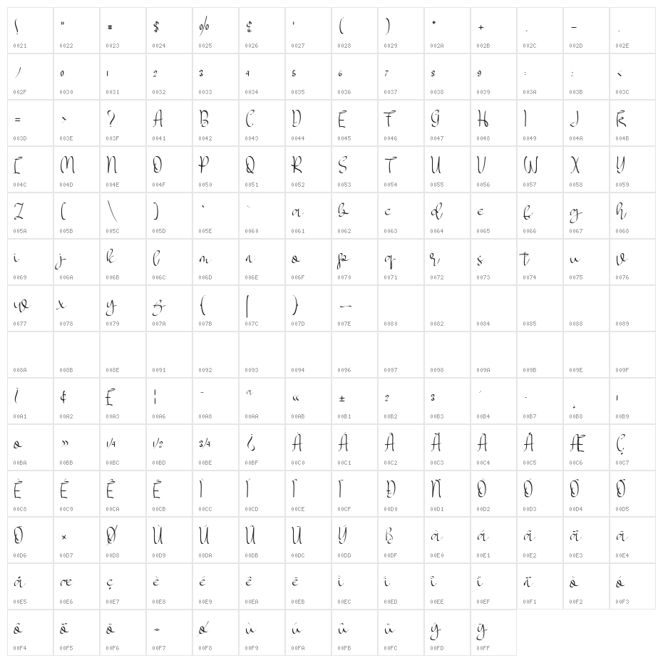 MY LOVE elegant Character Map