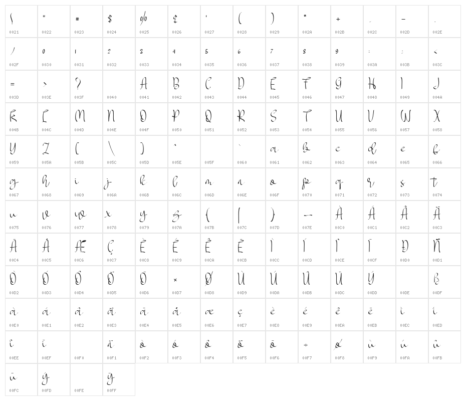 MYLOVEelegant Character Map