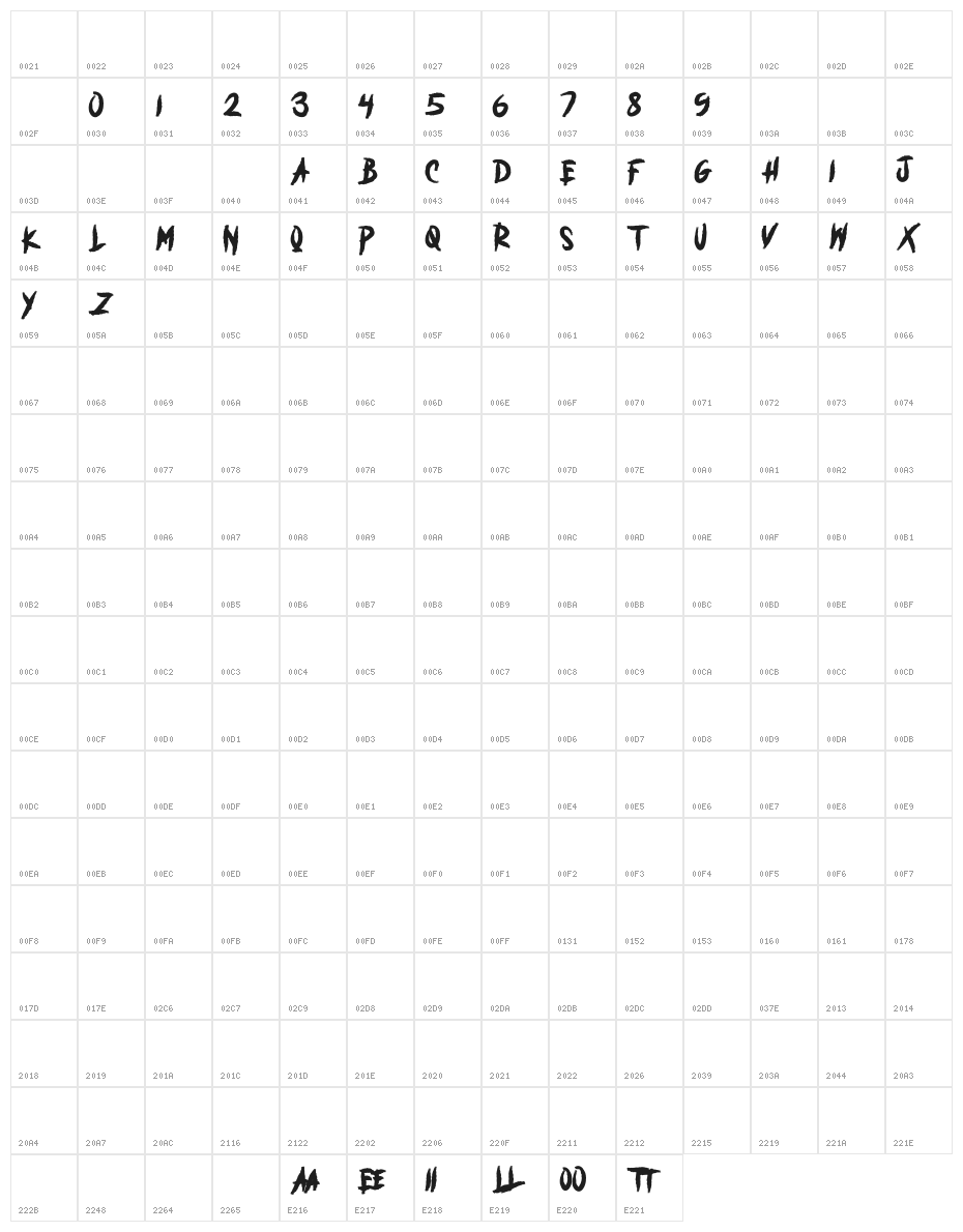 MYSTERIA Character Map