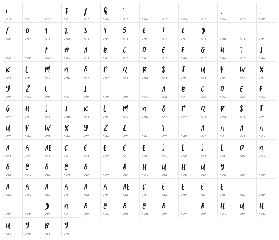 MYSTERY2019-Regular Character Map