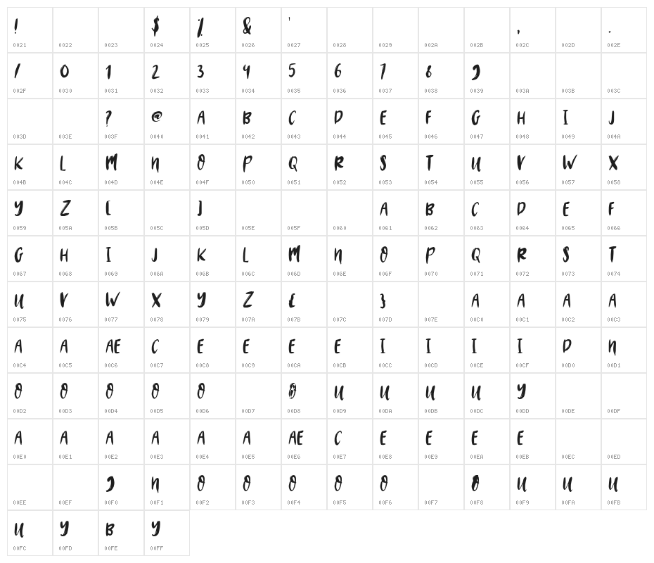 MYSTERY2019-Regular Character Map