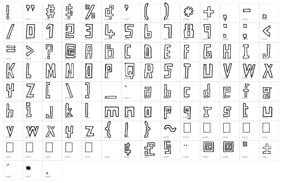 MY_EYES_ARE_TWICE_SM Character Map
