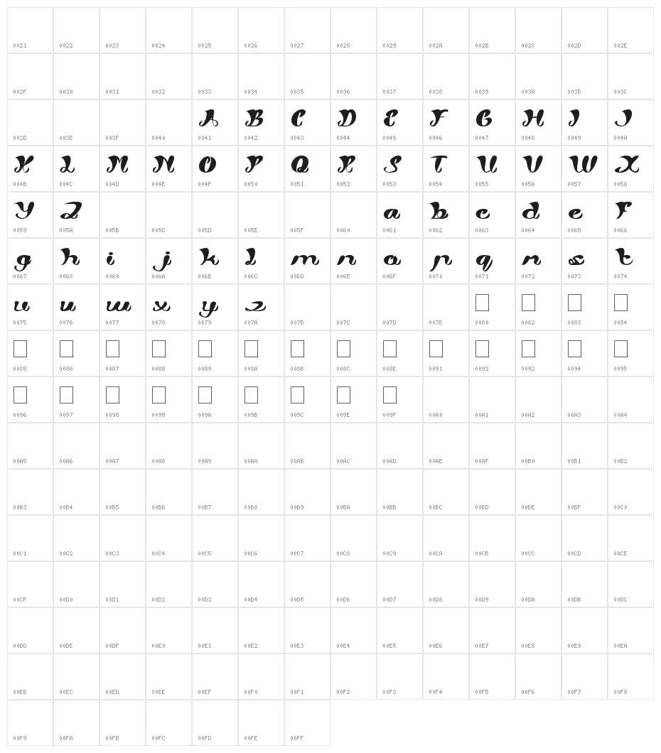 My Angle Character Map