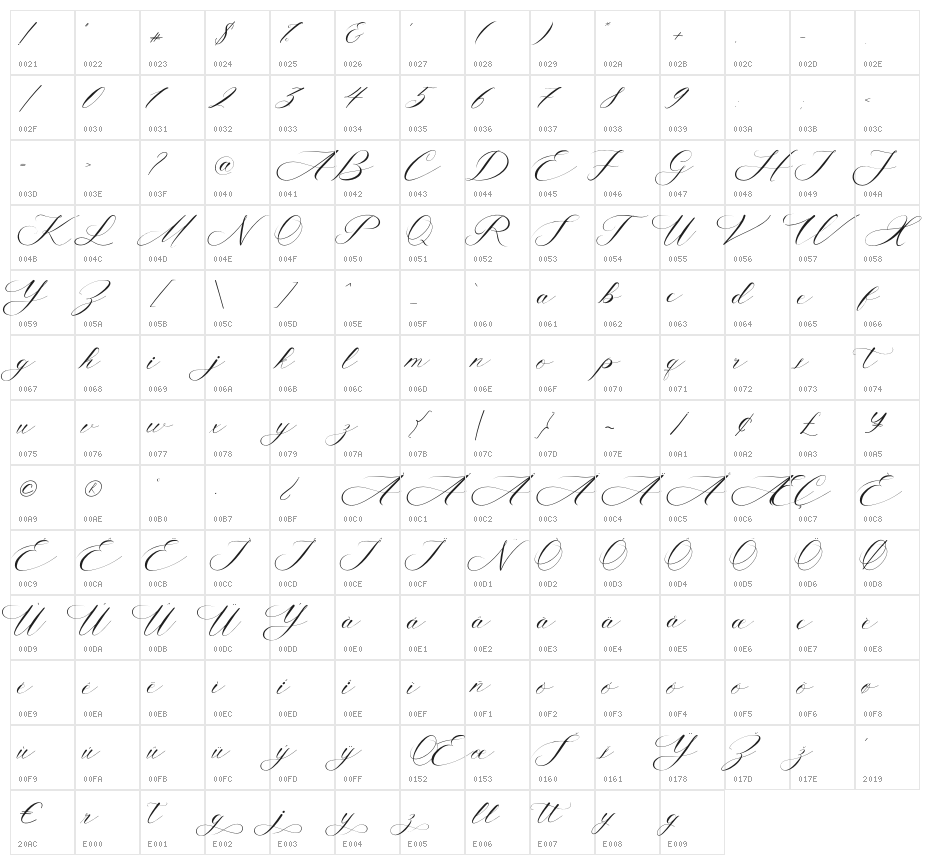 My Autery Character Map