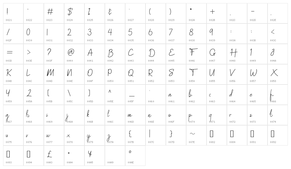 My Baby Character Map