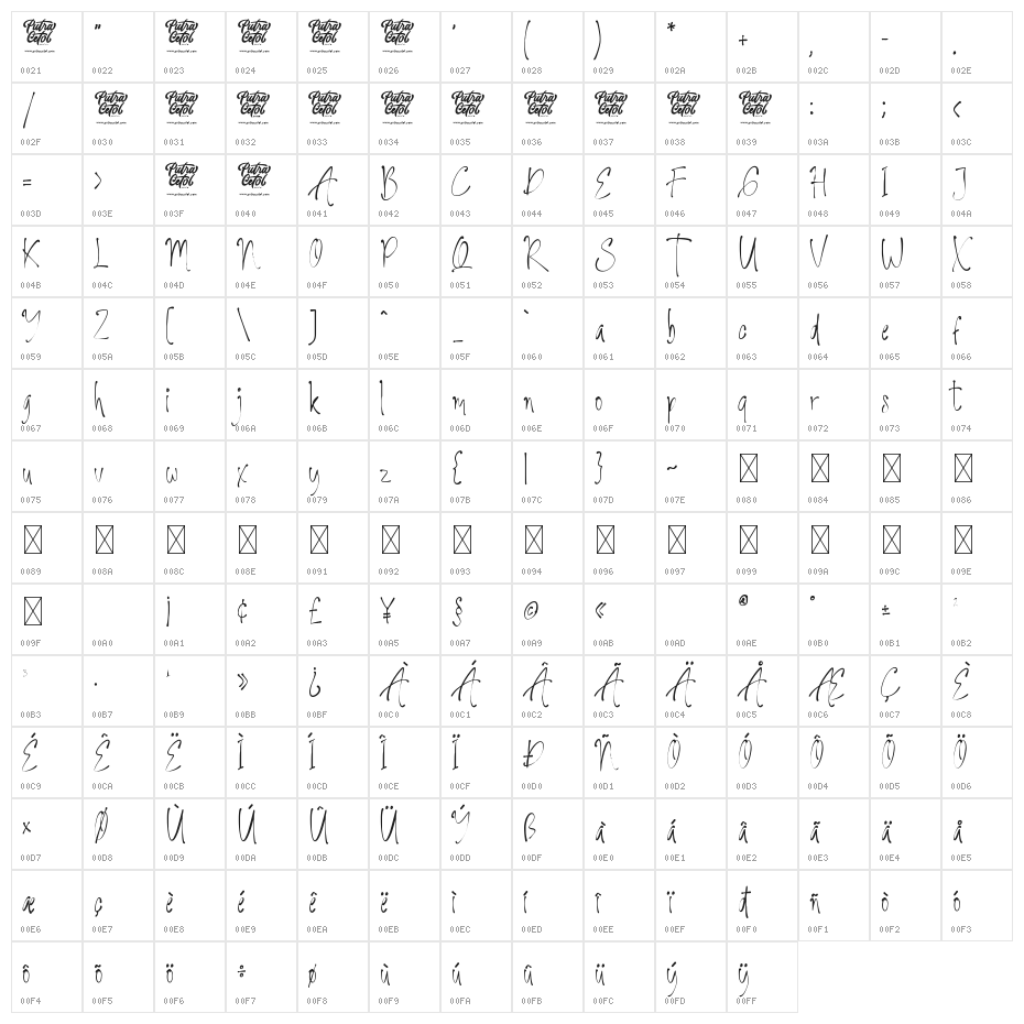 My Beautiful Story Character Map