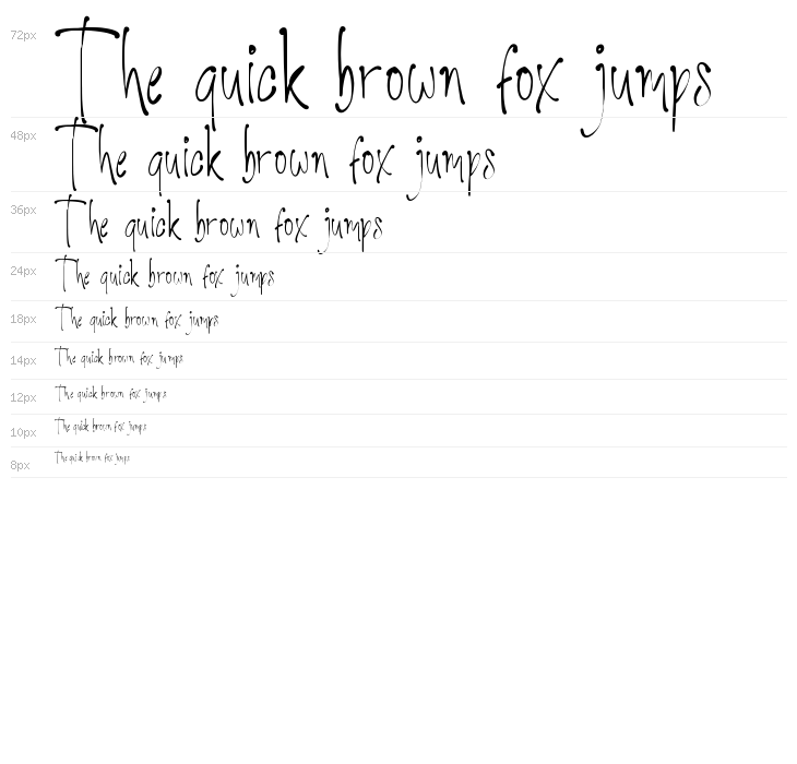 My Beautiful Story Waterfall