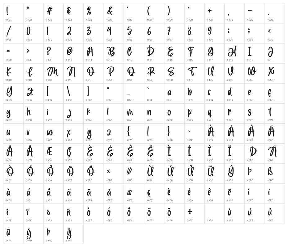 My Beloved Character Map