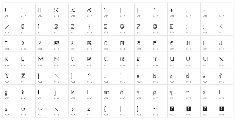 My Best Friend Regular Character Map