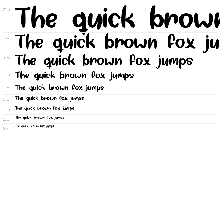 My Best Shot Regular Waterfall