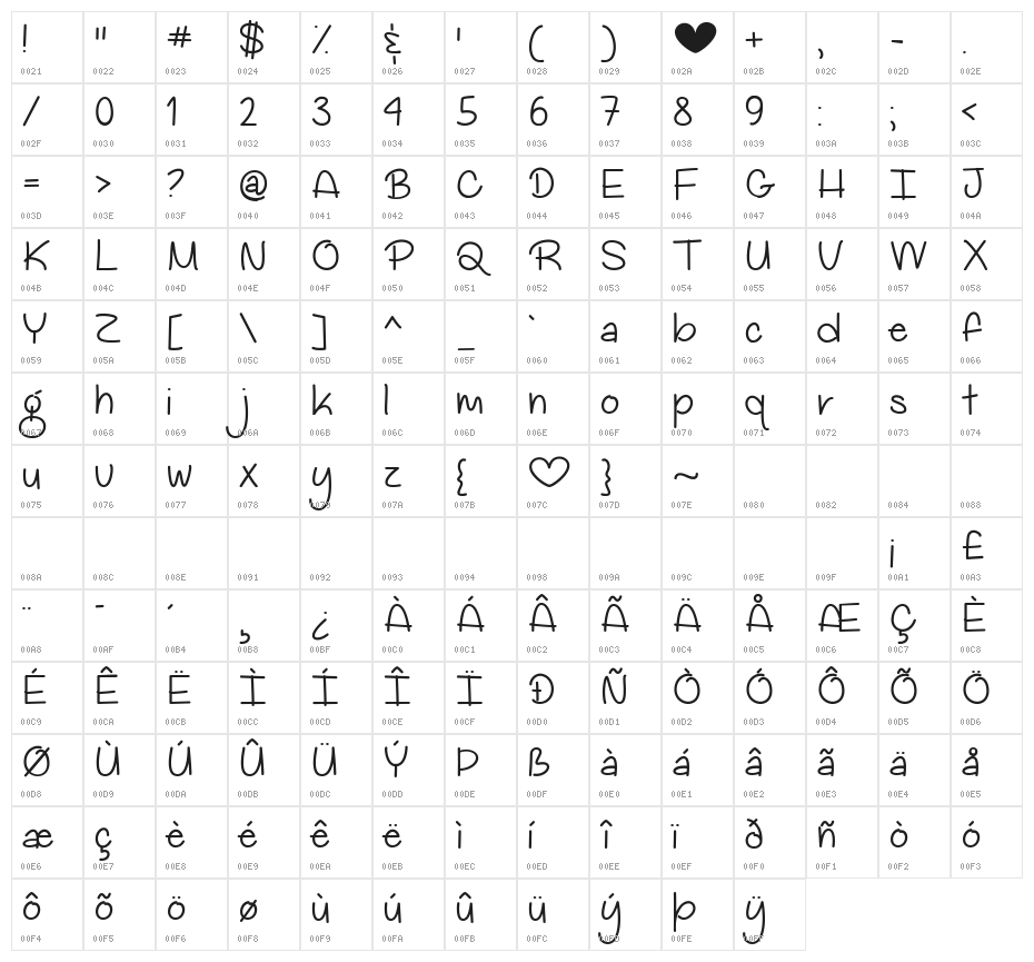 My Big Heart Demo Character Map
