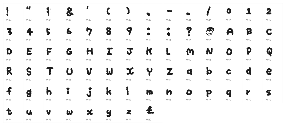 My Brushwriting Character Map