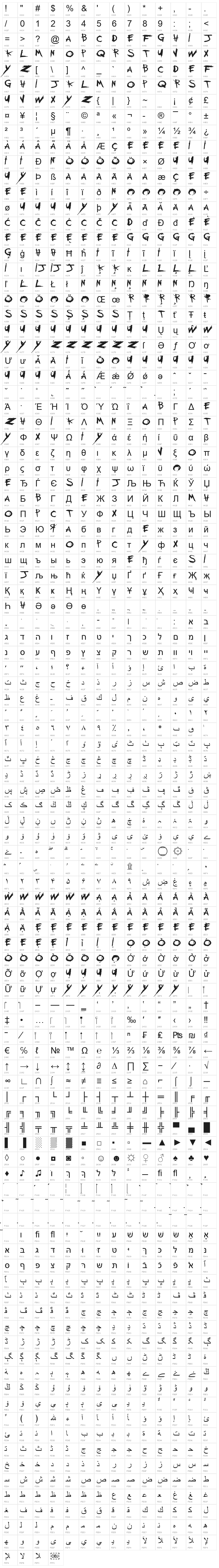 My Chemical Romance Character Map