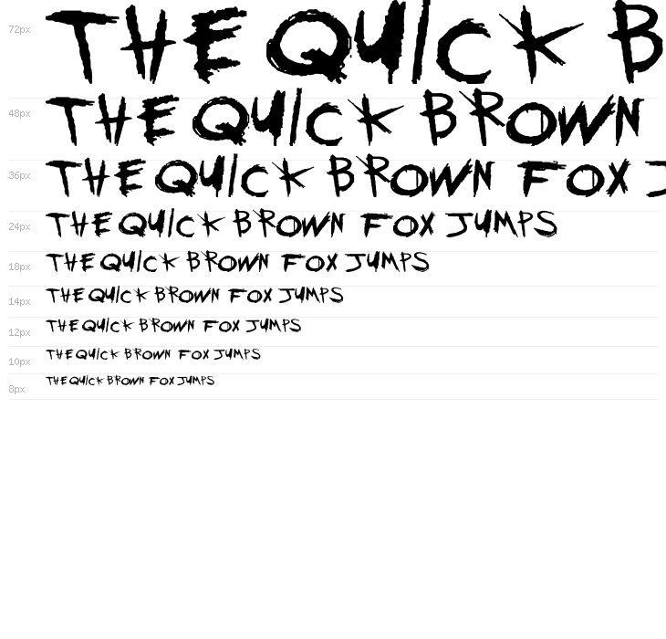 My Chemical Romance Waterfall