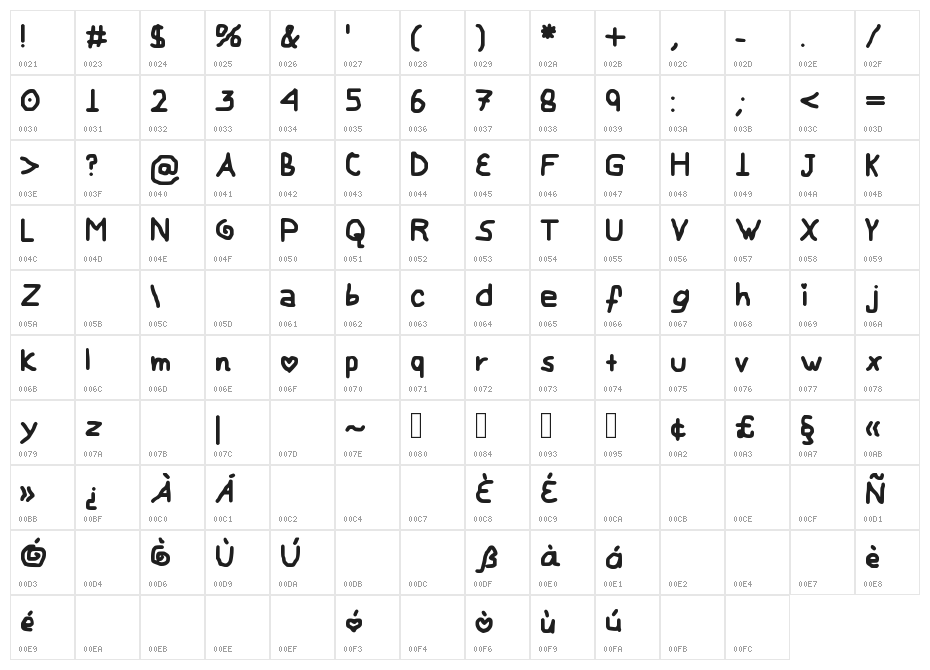 My Childish Font Character Map