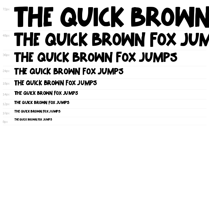 My Coffee Break Waterfall