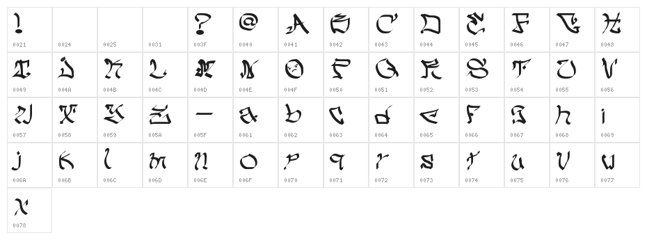 My Crazy Text Character Map
