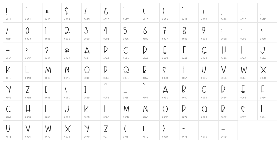 My Darling Character Map
