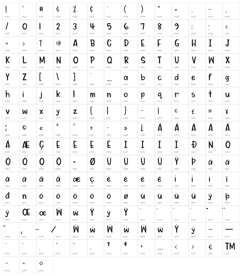 My Dear Watson Regular Character Map