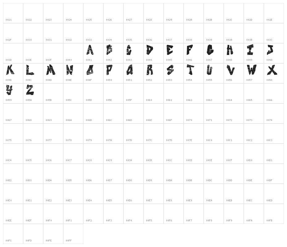 My Dutsky Art Graffiti Character Map