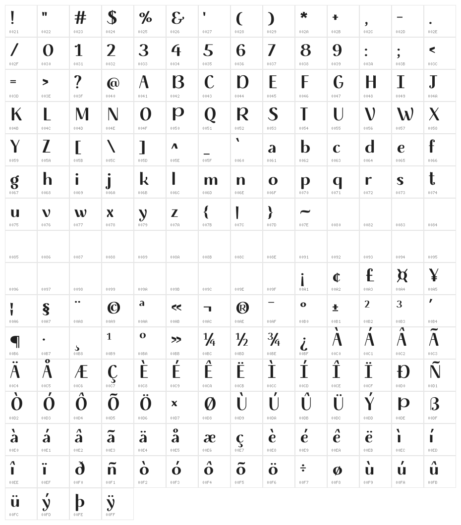 My Empire Wont Fall Regular Character Map