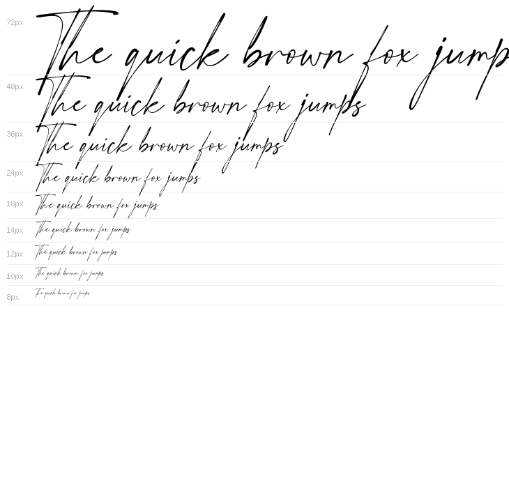 My Everything Waterfall