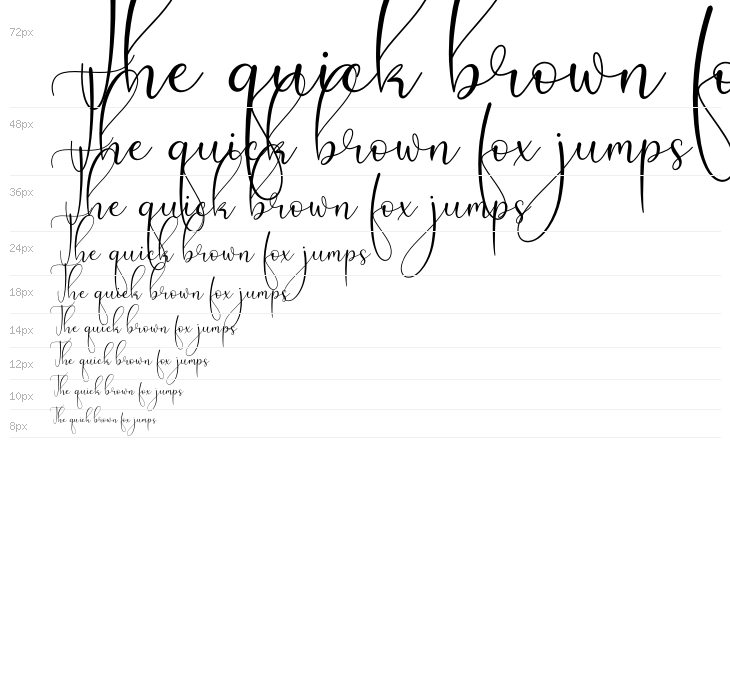 My Favorite Waterfall